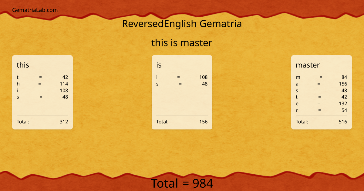this is master in reversedEnglish Gematria